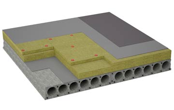 considerations of Conyer flat roofing insulation